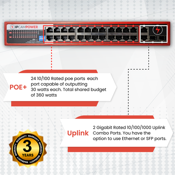 24 Port POE Network Switch W/ 2 Gigabit Uplinks, POE+ 30 Watts per Port, 360 Watts Total Budget, UL Listed, TAA Compliant