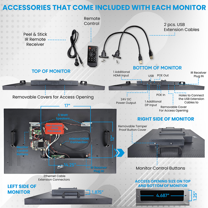 43" POE Powered Monitor, POE Output Passthrough, 24V DC Outputs, 4K, Built In Accessory Case, Speakers