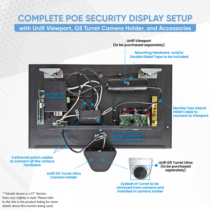 22" 1080p PVM POE Powered Public View Monitor With Ubiquiti Unifi G5 Turret Ultra Camera Holder