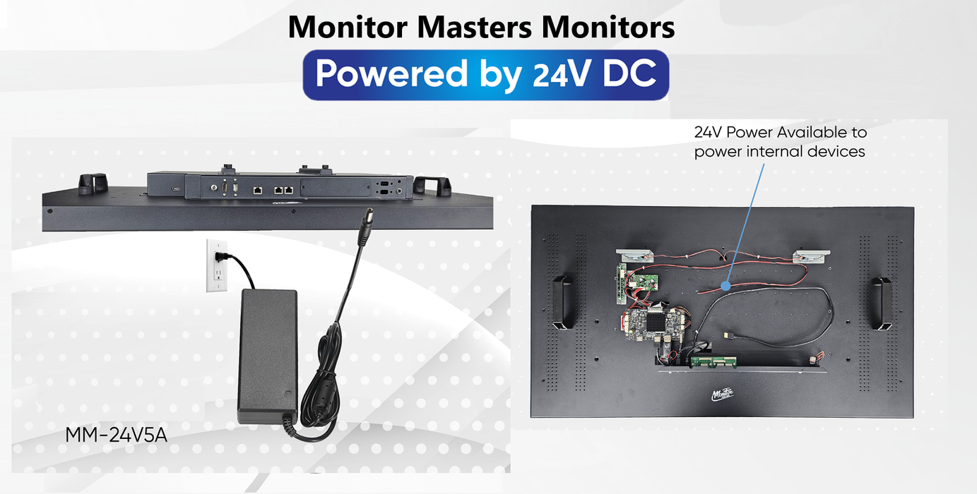24V DC Power Supply for Monitor Master Monitors - 5 Amp (120 Watts) MM-24V-5A