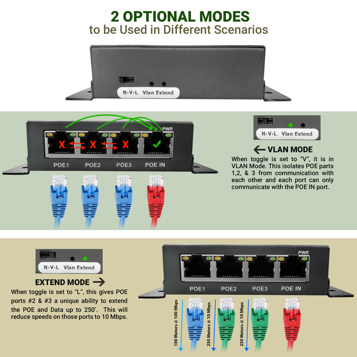 POE Powered 3 Port Switch & Network Cat5 Cat6 Midspan Cable Range Extender Pass Through Repeater for IP Cameras - Run Cables up to 1148