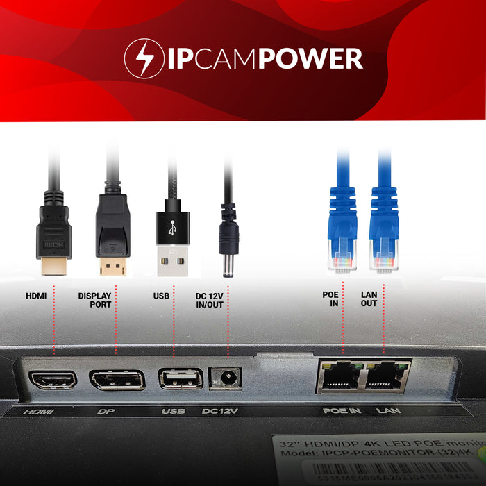 POE Powered Monitor 32" 4K, 12V DC Output, LAN Output, Speakers