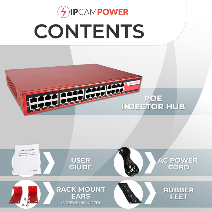 IPCamPower 16 Port 802.3bt POE++ Extreme Power POE Injector Hub, 90 Watts on Each Port, 450 Total Watts Budget, 10G 10/100/1000/10000 Speeds Each Port