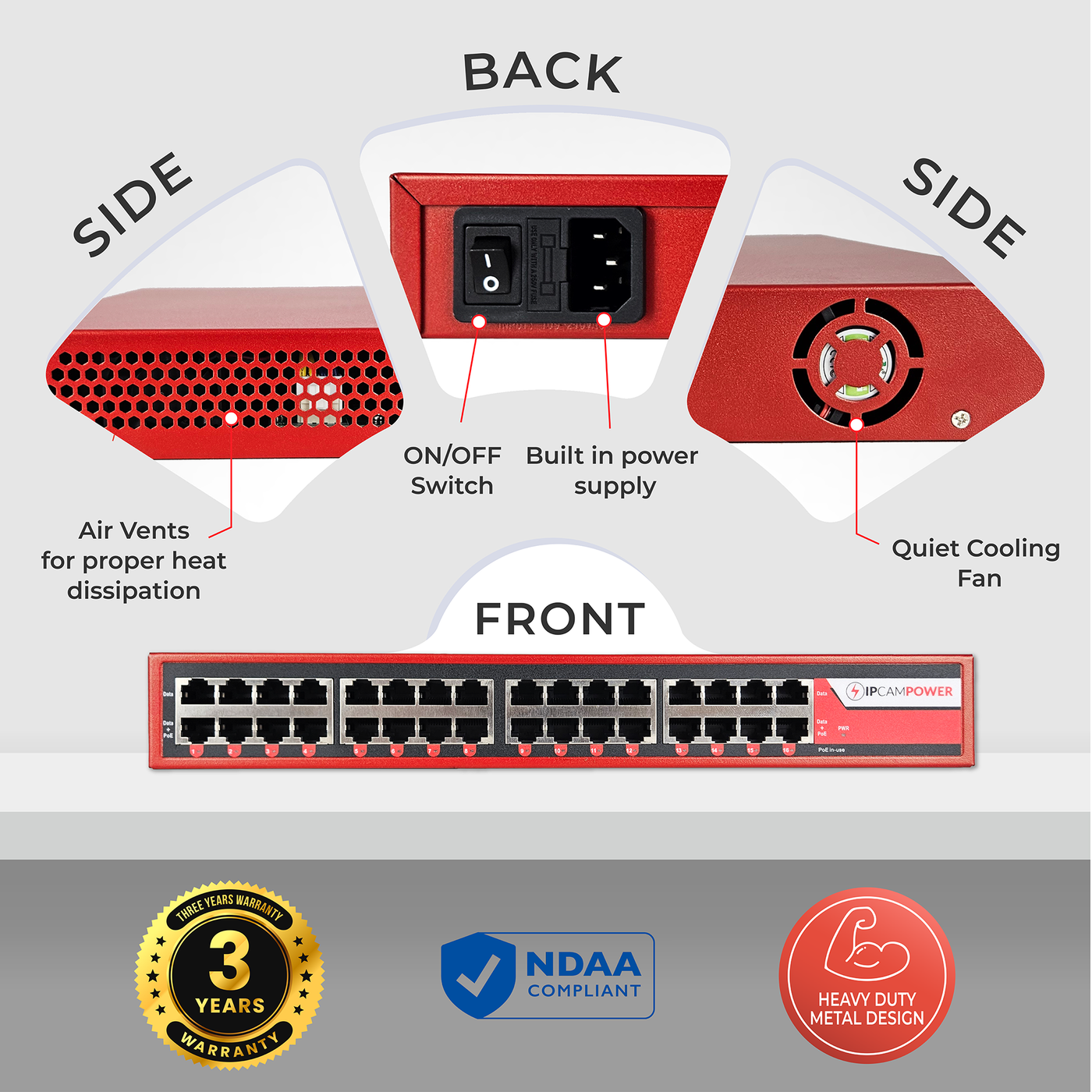IPCamPower 16 Port 802.3bt POE++ Extreme Power POE Injector Hub, 90 Wa