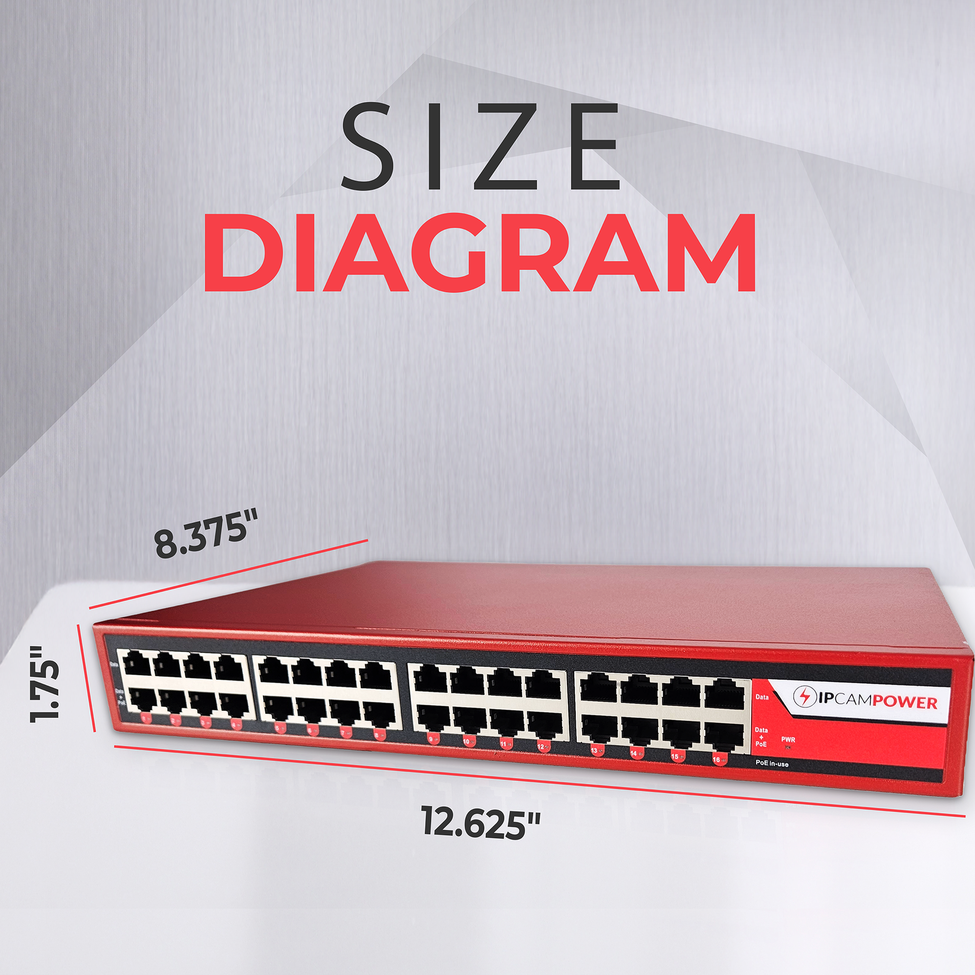 IPCamPower 16 Port 802.3bt POE++ Extreme Power POE Injector Hub, 90 Wa