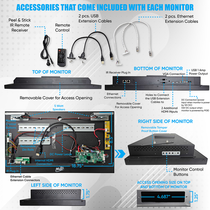 Customizable 22” Commercial-Grade LCD Monitor – AV Display, 1080p, 12V DC or POE Power