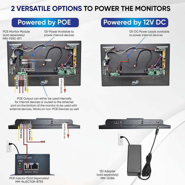 Customizable 22” Commercial-Grade LCD Touch Screen Monitor – AV Display, 1080p, 12V DC or POE Power