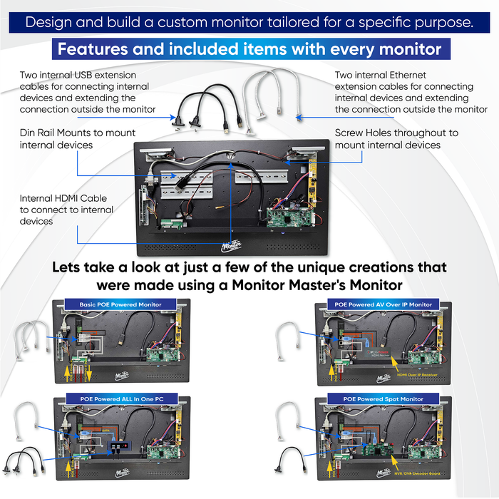 Customizable 22” Commercial-Grade LCD Touch Screen Monitor – AV Display, 1080p, 12V DC or POE Power
