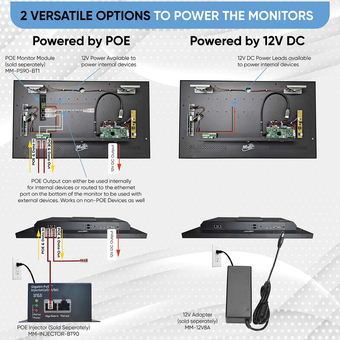 Customizable 22” Commercial-Grade LCD Monitor – AV Display, 1080p, 12V DC or POE Power