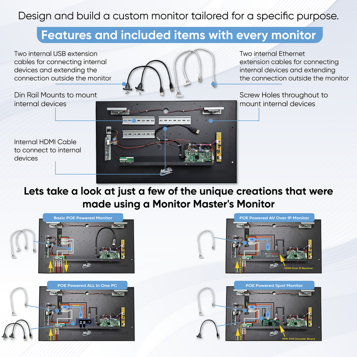 Customizable 22” Commercial-Grade LCD Monitor – AV Display, 1080p, 12V DC or POE Power