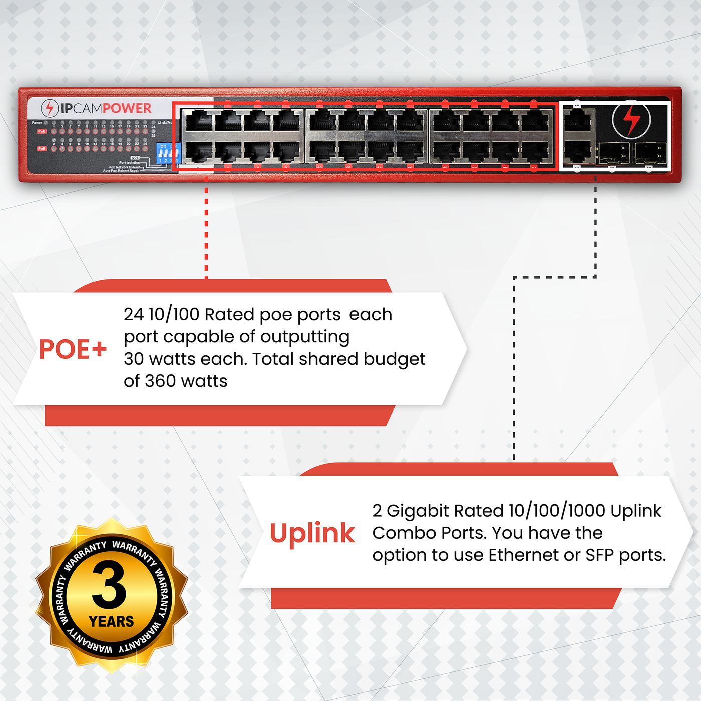 24 Port POE Network Switch W/ 2 Gigabit Uplinks, POE+ 30 Watts per Por ...