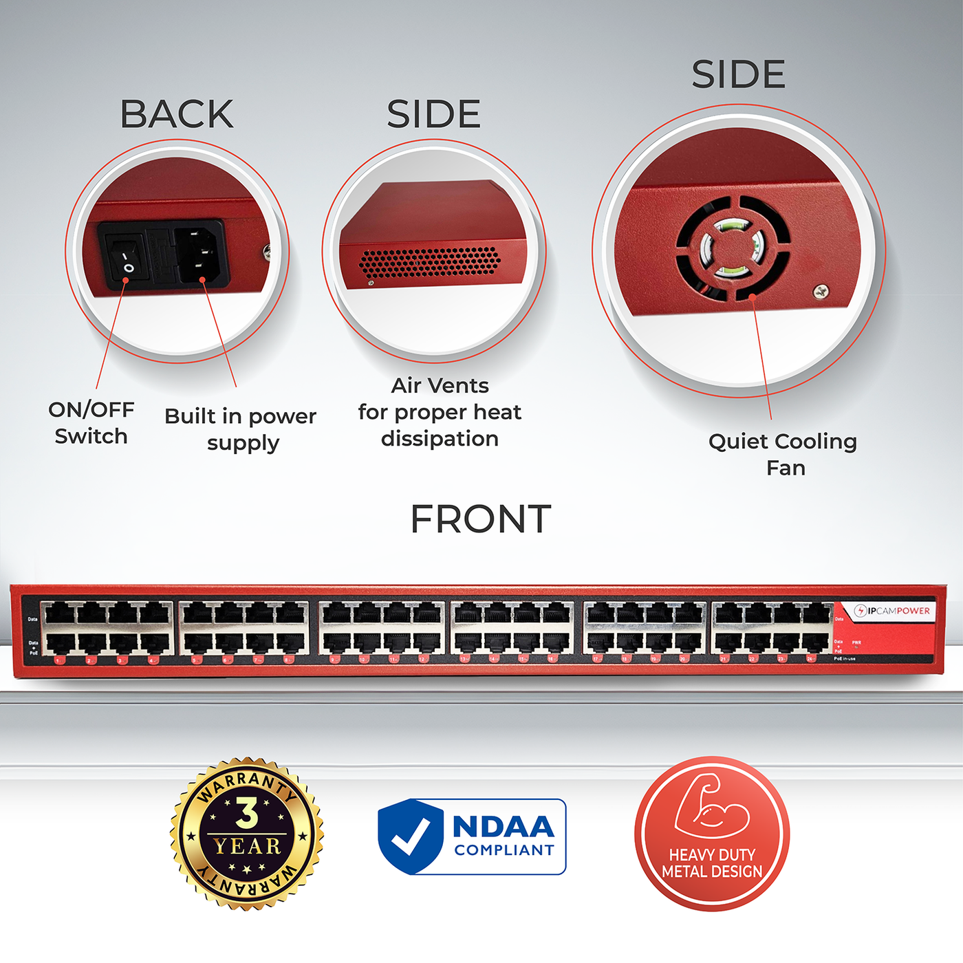 IPCamPower 24 Port 802.3bt POE++ Extreme Power POE Injector Hub, 90 Wa