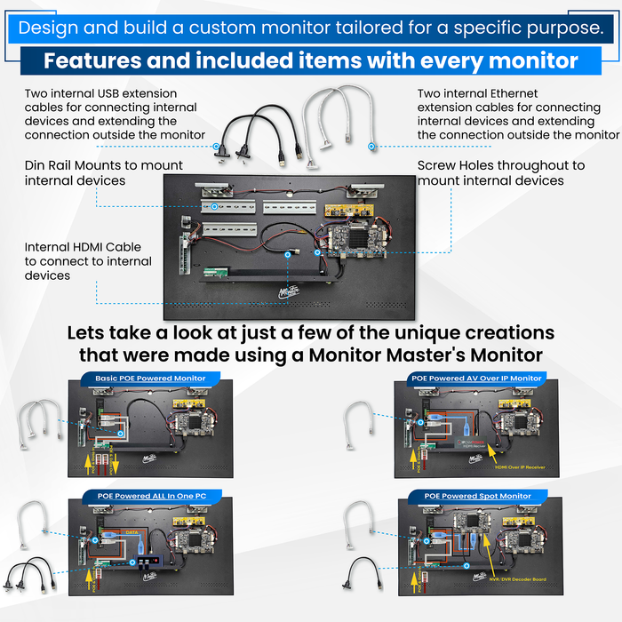 Customizable 28” Commercial-Grade LCD Monitor – AV Display, 4K, 12V DC ...
