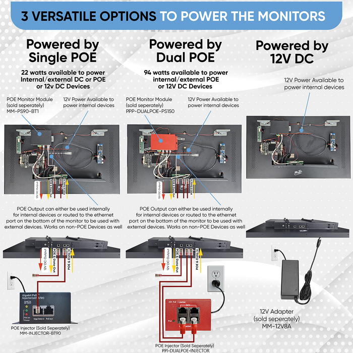 Customizable 32” Commercial-Grade LCD Monitor – AV Display, 4K, 12V DC ...