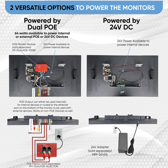 Customizable 43” Commercial-Grade LCD Monitor – AV Display, 4K, 24V DC ...