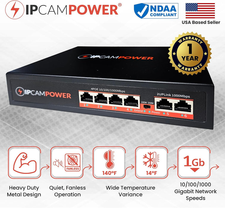 6 Port Unmanaged Gigabit POE Switch, 4 Port POE+ & 2 Ethernet Uplink, 802.3at 30 Watts Per Port, 60 Watt Total Budget, Extend Mode up to 820', Fanless, Metal