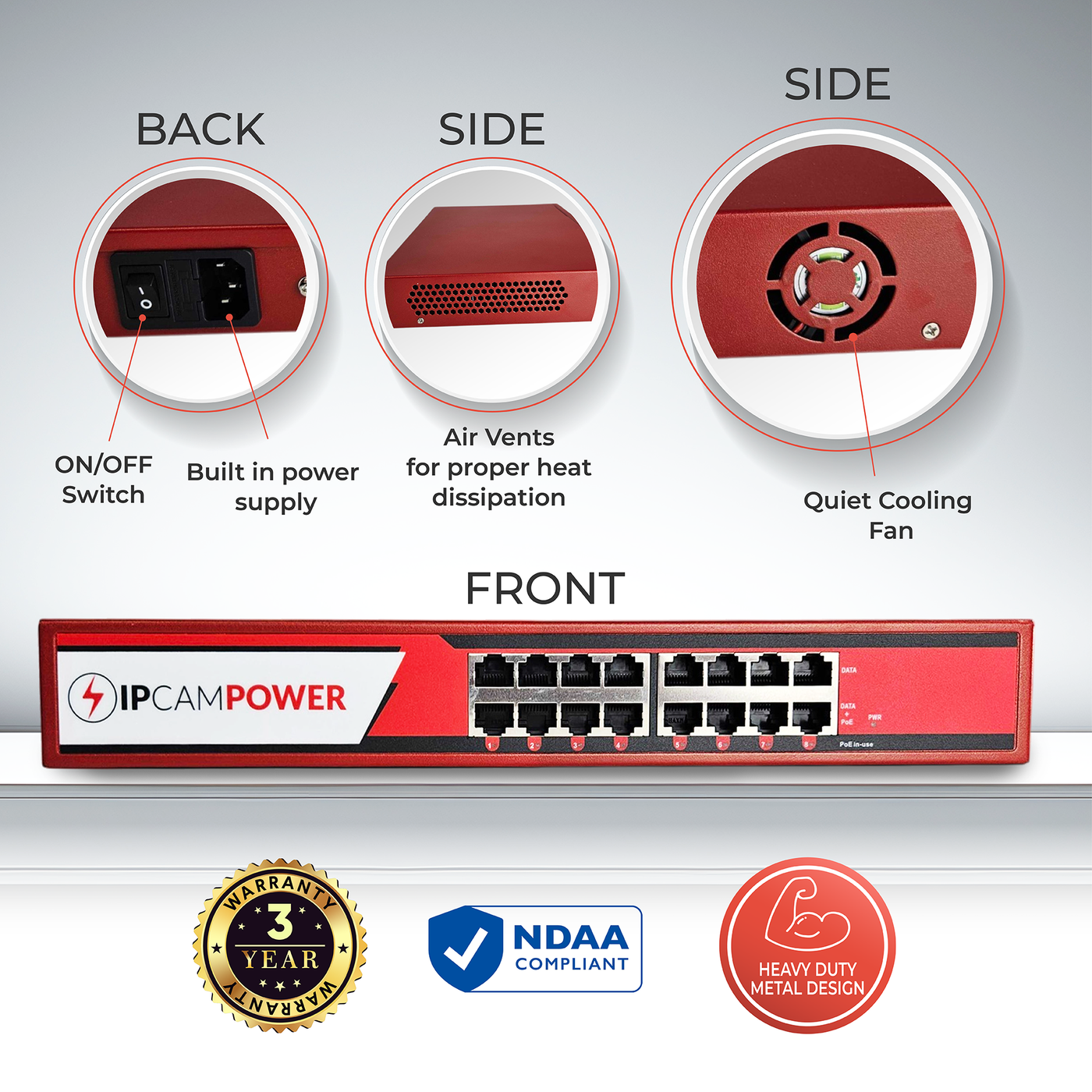IPCamPower 8 Port 802.3bt POE++ Extreme Power POE Injector Hub, 90 Wat