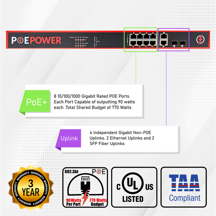 POEPower 8 Port 802.3bt POE++ Extreme Power Gigabit POE Switch, Full 90 Watts on Each Port, 770 Total Watts Budget, 4 Additional Ethernet & SFP Uplinks, 10/100/1000