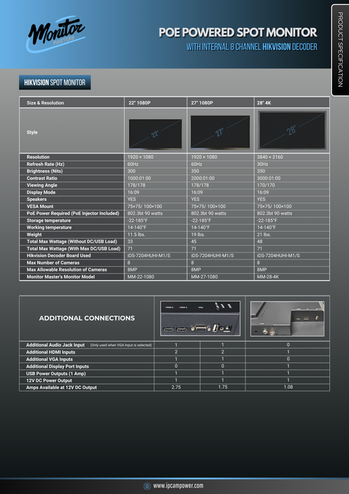 POE Powered Spot Monitor with Internal Hikvision 8 Channel IP Camera Decoder