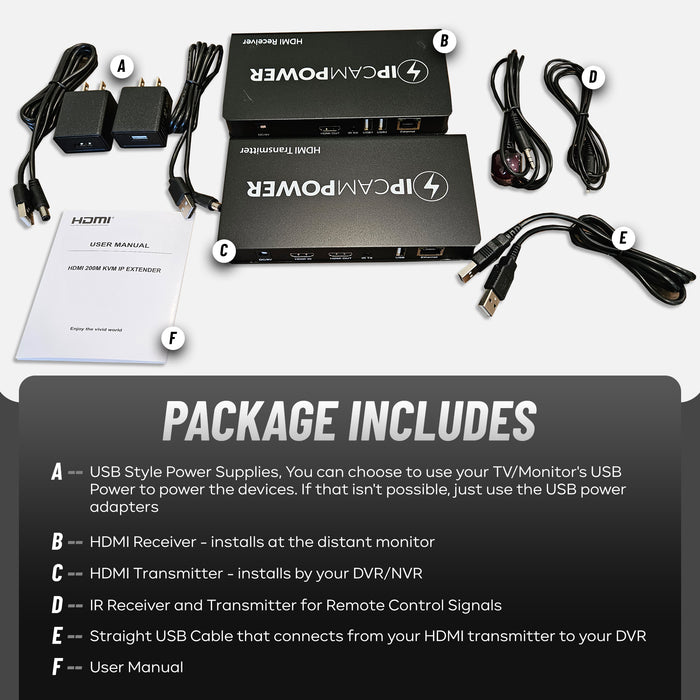 HDMI USB Transmitter Receiver over CAT5e CAT6 for Security