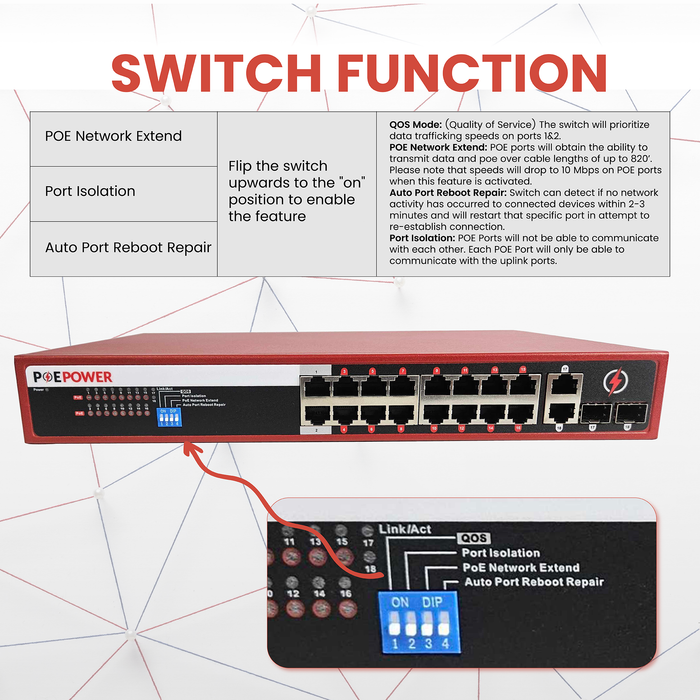 16 Port POE Network Switch W/ 2 Gigabit Uplinks, POE+ 30 Watts per Por ...