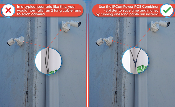 IPCamPower POE Combiner Splitter Adapter, Run 2 IP Cameras on 1 Cable
