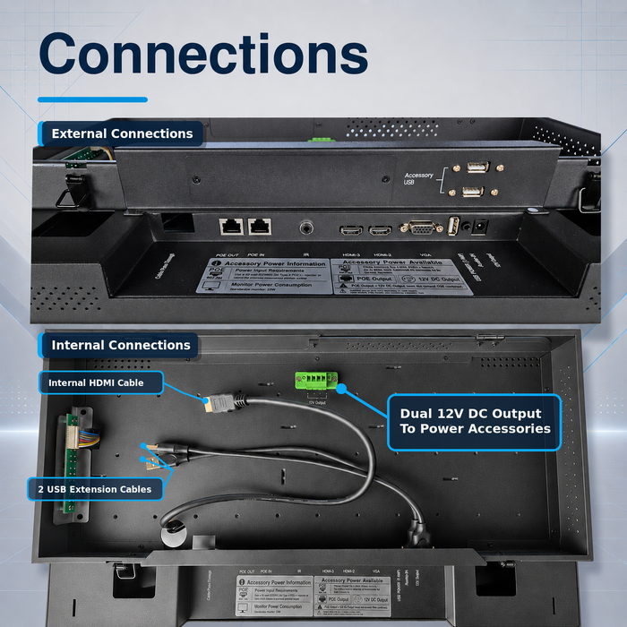 21.5" POE Powered Monitor, POE Output Passthrough, 12V DC Outputs, 1080p, Speakers, Built In Accessory Case