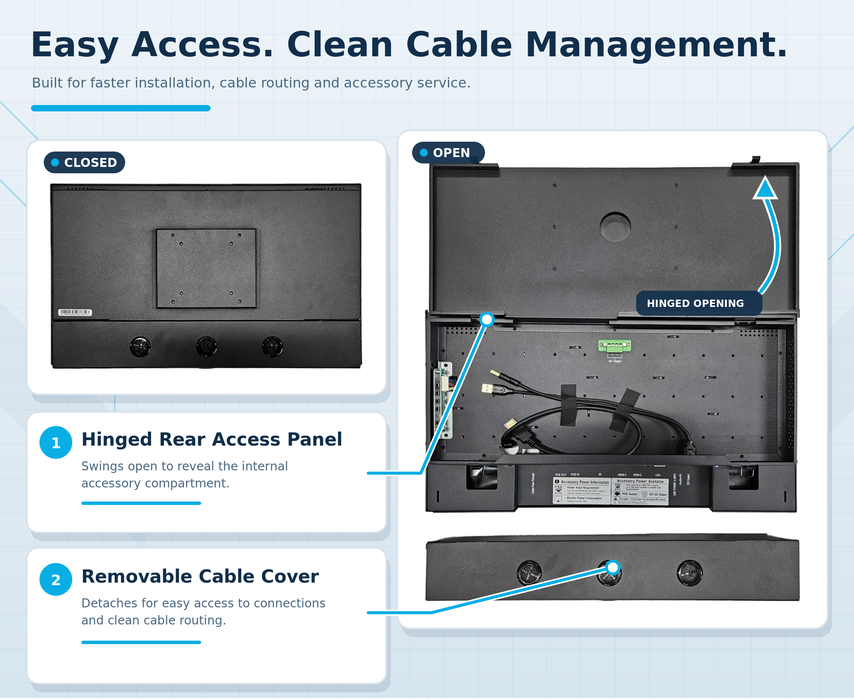 21.5" POE Powered Monitor, POE Output Passthrough, 12V DC Outputs, 1080p, Speakers, Built In Accessory Case