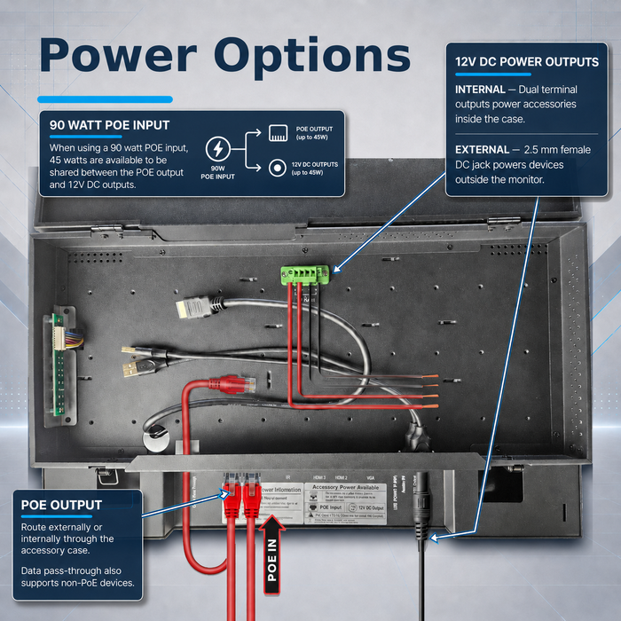 21.5" POE Powered Monitor, POE Output Passthrough, 12V DC Outputs, 1080p, Speakers, Built In Accessory Case