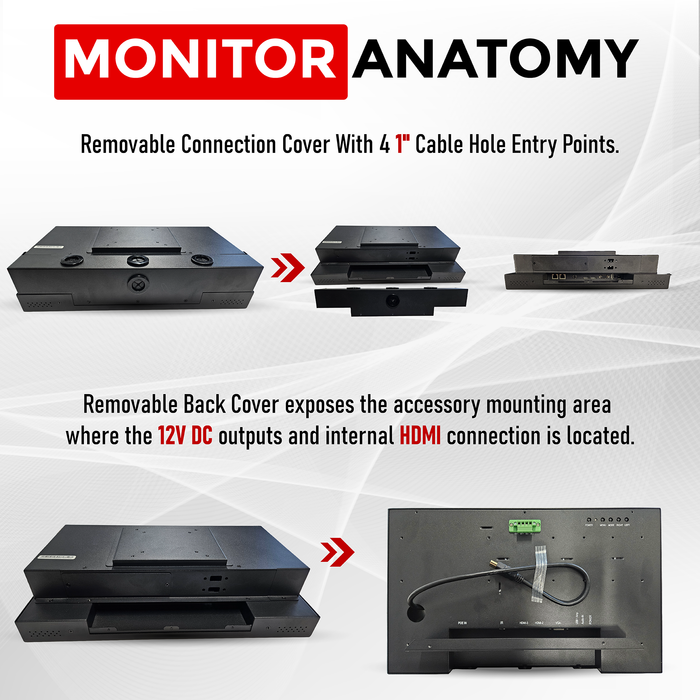 15.5" POE Powered Monitor, POE Output Passthrough, 12V DC Outputs, 1080p, Built In Accessory Case