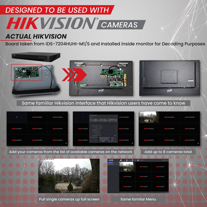 POE Powered Spot Monitor with Internal Hikvision 8 Channel IP Camera Decoder