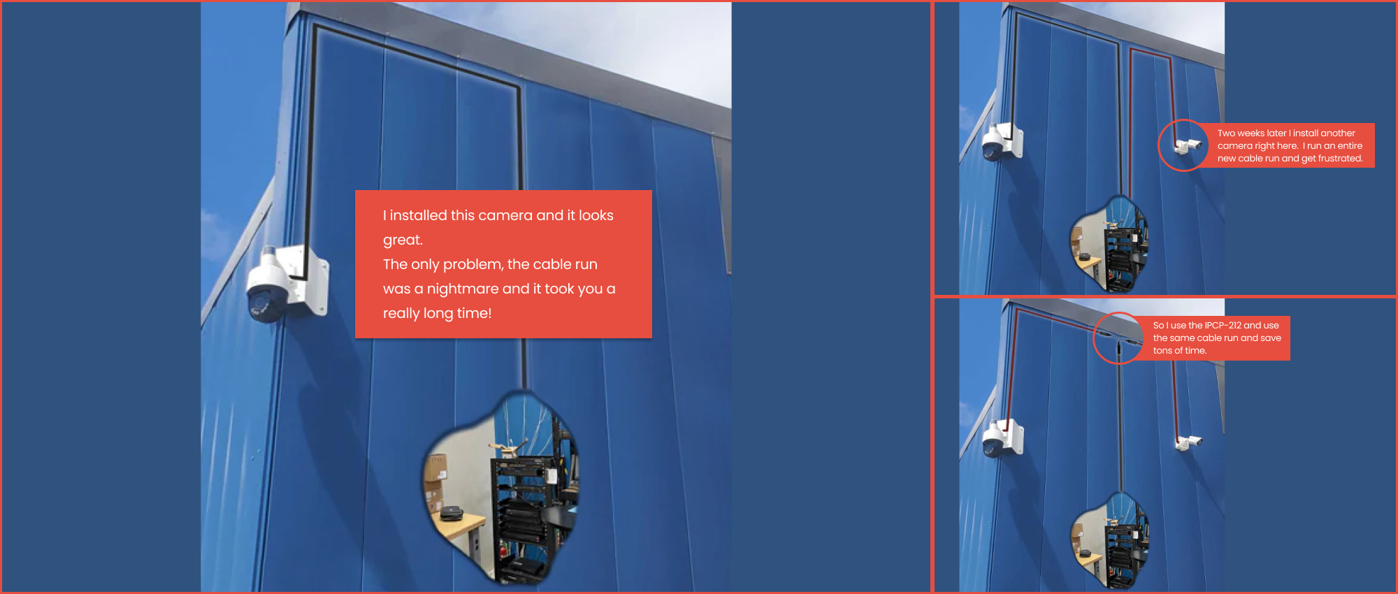IPCamPower POE Combiner Splitter Adapter, Run 2 IP Cameras on 1 Cable