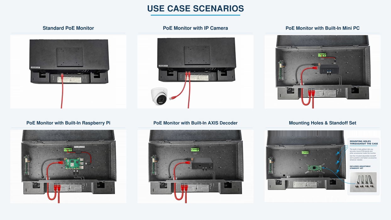 21.5" POE Powered Monitor, POE Output Passthrough, 12V DC Outputs, 1080p, Speakers, Built In Accessory Case