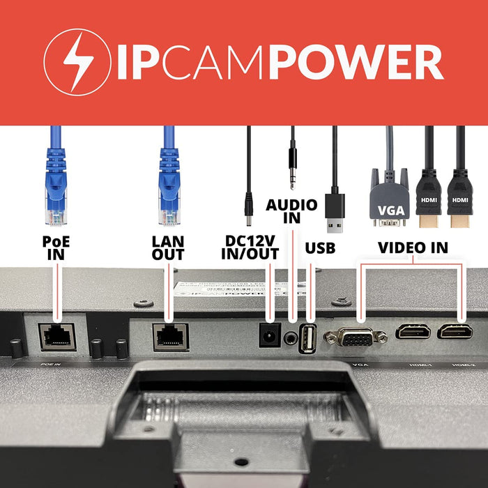 POE Powered Monitor 1080p 21.5", 12V DC Output, Speakers — IPCamPower