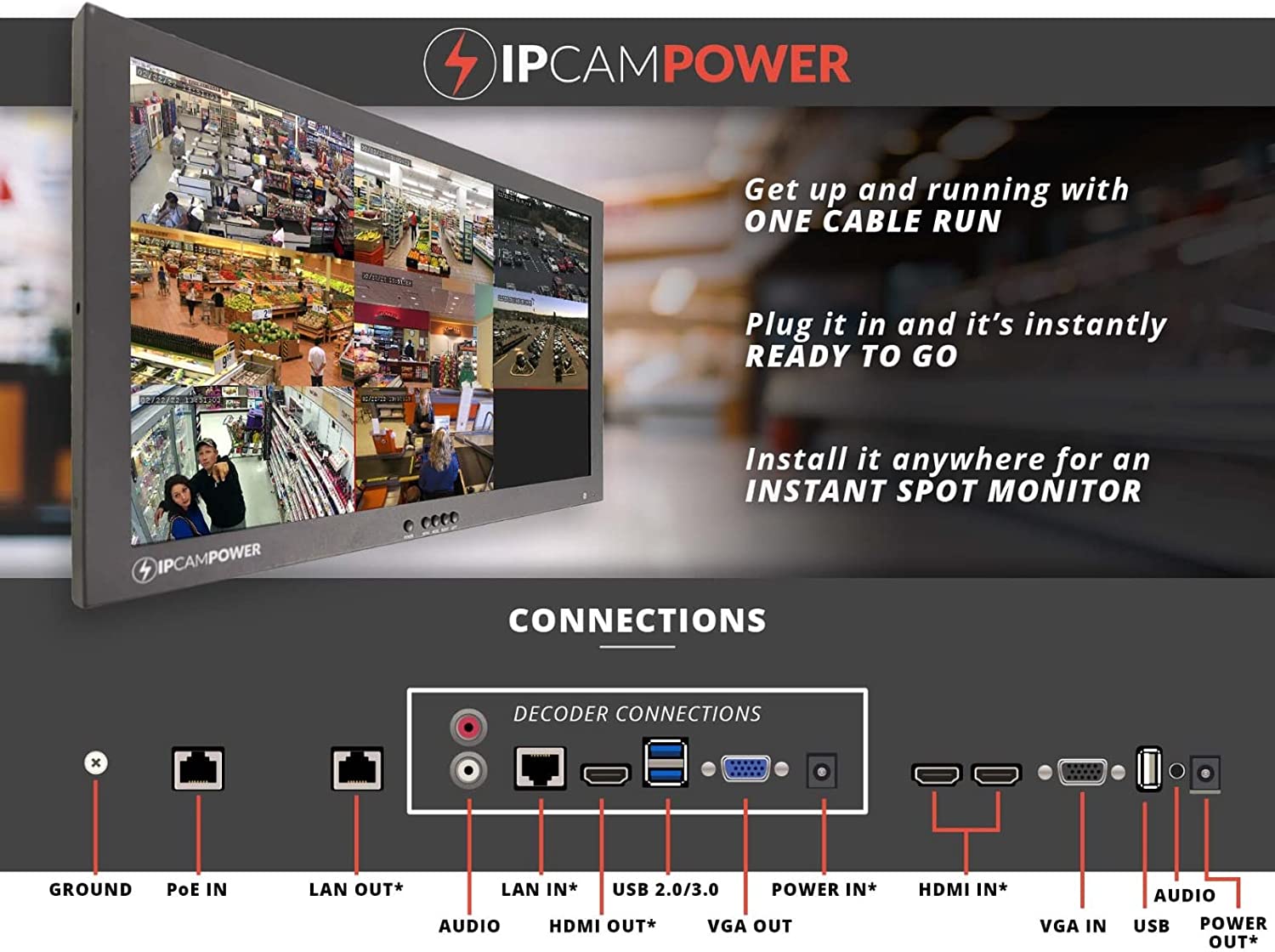 IPCamPower 21.5