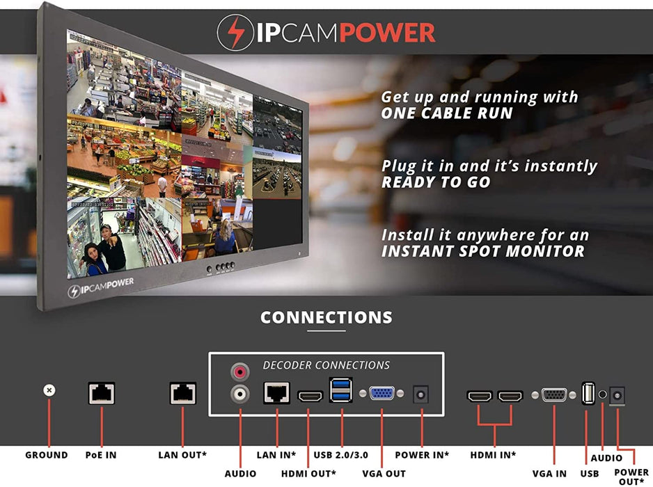 IPCamPower 21.5" POE-Powered CCTV Spot Monitor with Integrated 8 Channel IP Camera Decoder, Compatible w/ Most IP Camera Manufacturers, Built-in Speakers, Vesa, Public View and Secondary Monitor, PVM